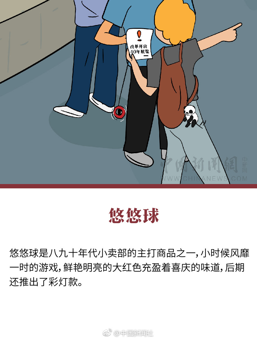 游客
