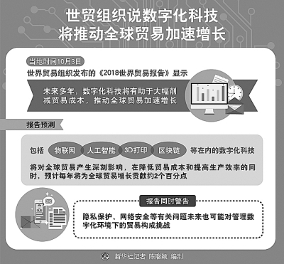 今夏引援支出排行：利物浦3.4億歐領跑，英超5隊破2億、前十占8席