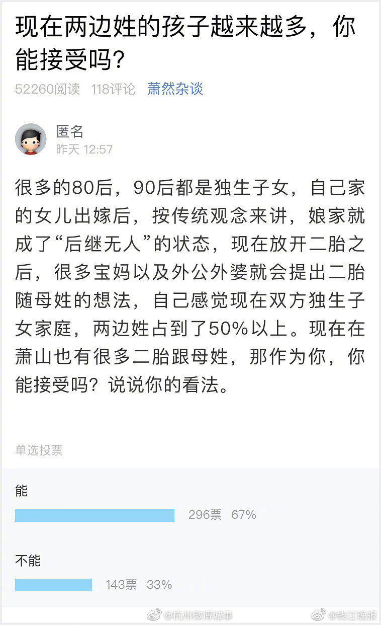 39歲239天，米爾納成為英超歷史最年長點球破門球員